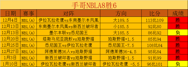 山东泰山中,超第,击败广州城,太阳城,太阳城娱乐,太阳城app,太阳城赌场