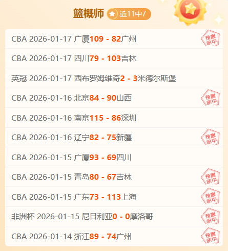 张宁,分辽宁输球,威尔斯,太阳城,太阳城娱乐,太阳城app,太阳城赌场