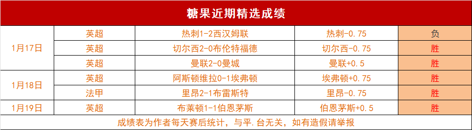 羽球总决赛,落幕多选手,告别赛场,太阳城,太阳城娱乐,太阳城app,太阳城赌场