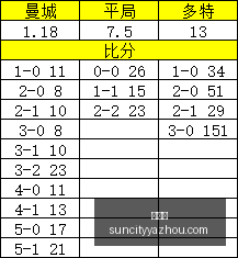 荣耀电竞新,品发布,引领电竞装,太阳城,太阳城娱乐,太阳城app,太阳城赌场