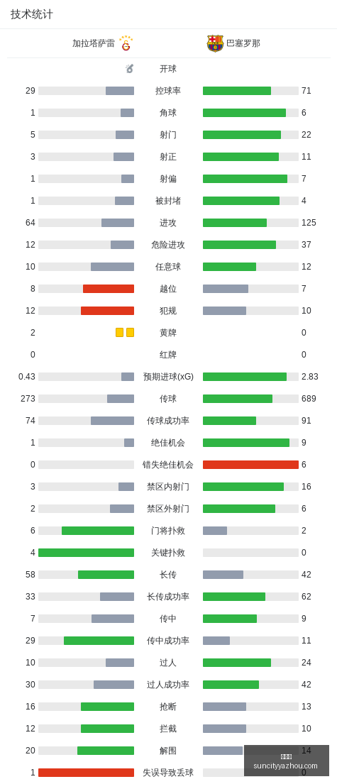 年传奇终章,这家老字号,为何在上海,太阳城,太阳城娱乐,太阳城app,太阳城赌场