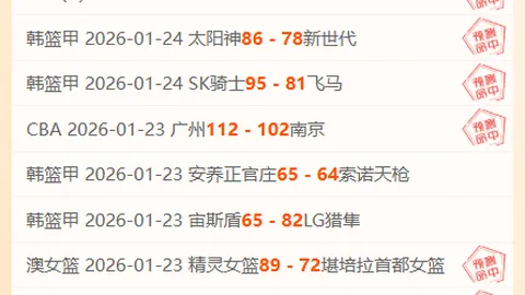 欧冠晋级概率揭晓：四队前景预测，你更看好谁？